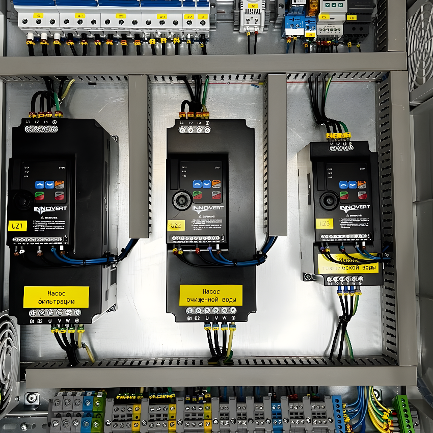 Реализованные проекты