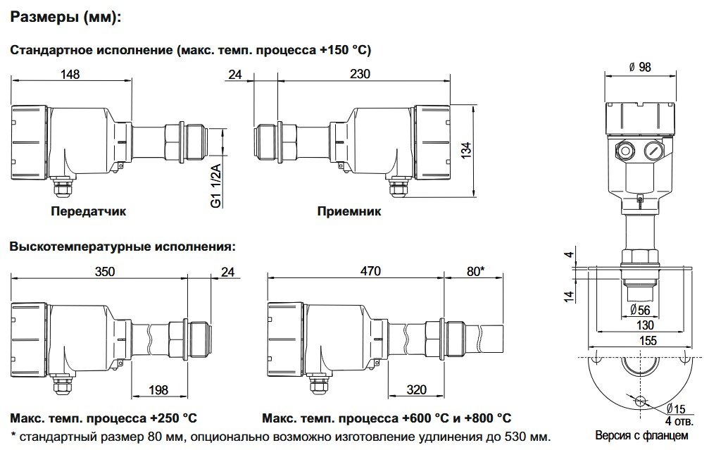 INNOLEVEL Micropulse серии MP-N.jpg