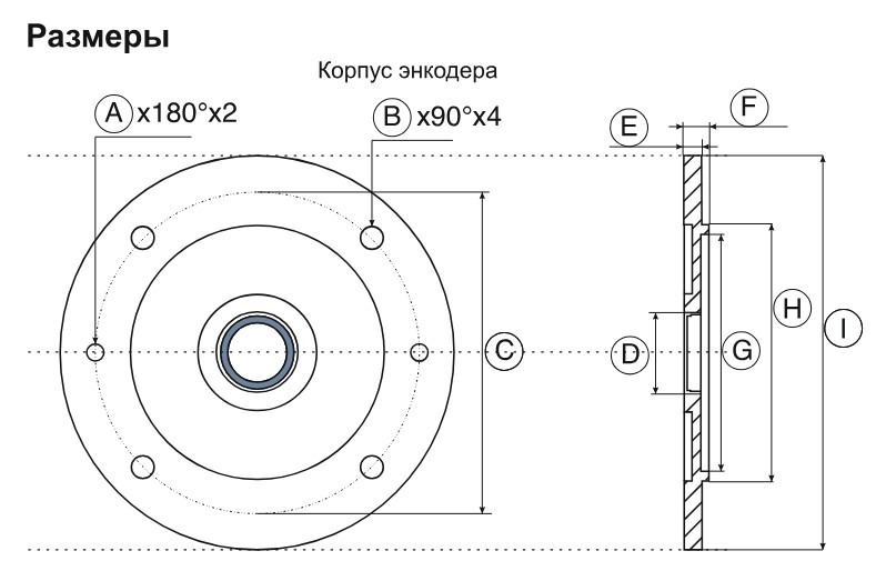 Размеры 1 серии EIF.jpg